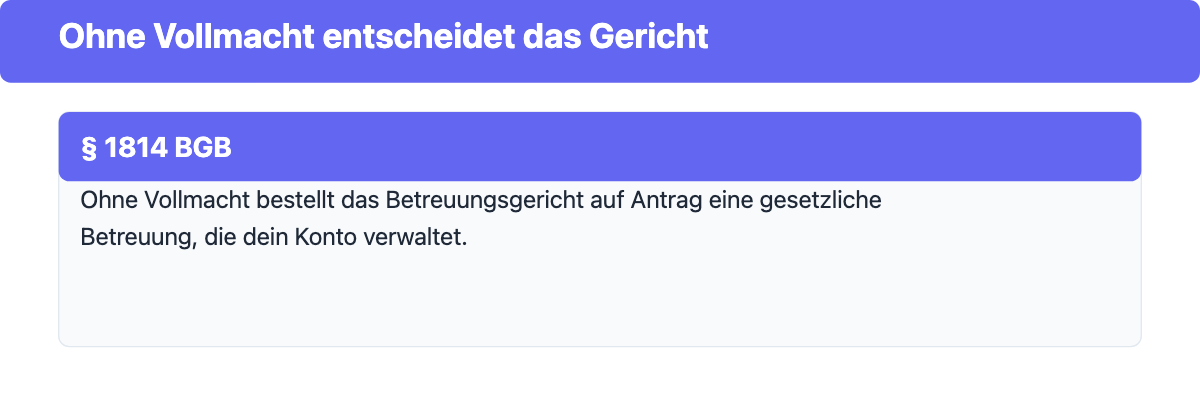 Ohne Vollmacht bestellt das Betreuungsgericht nach Paragraf 1814 BGB einen gesetzlichen Betreuer.