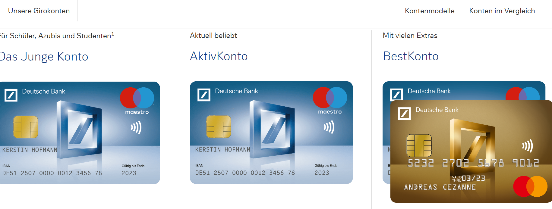 Deutsche Bank Vs Revolut Girokonten Im Vergleich 2023