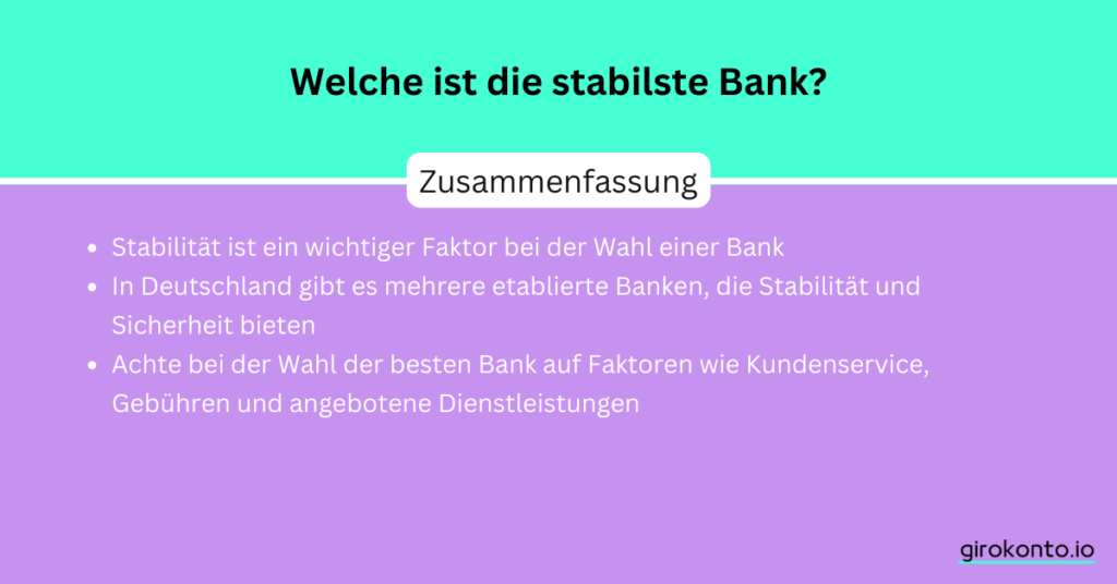 Welche ist die stabilste Bank?