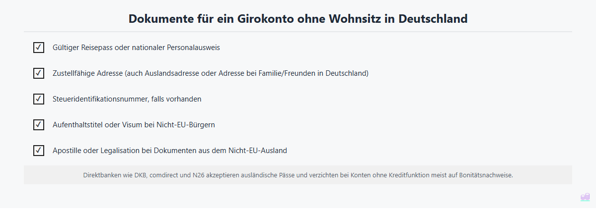 Checkliste der benötigten Dokumente für ein Girokonto ohne Wohnsitz in Deutschland