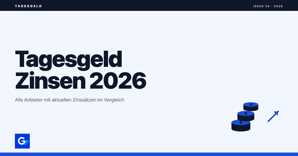girokonto.io: Tagesgeld Zinsen aktuell 2026 Vergleich